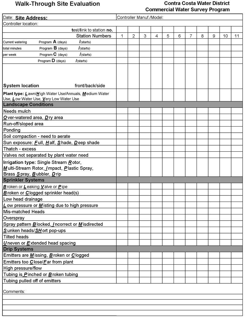 Walk-Through Site Evaluation